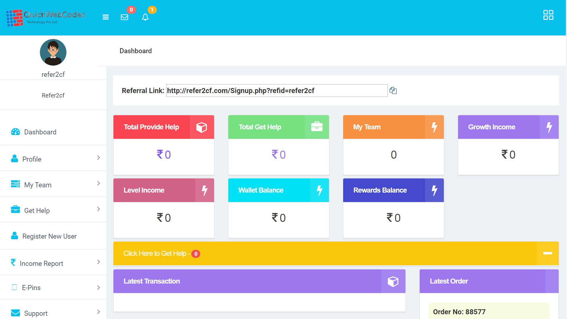 CUSTOMIZABLE BUSINESS PLAN Dashboard